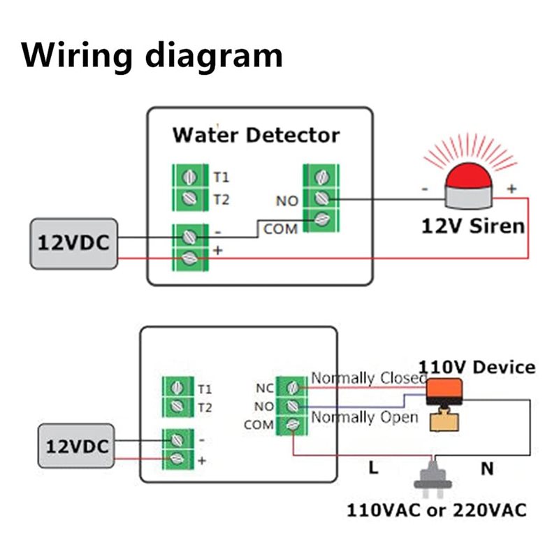 [NEW!A25P】 12V DC Wired Water  - Water Leak Detector Wired 评论和价格