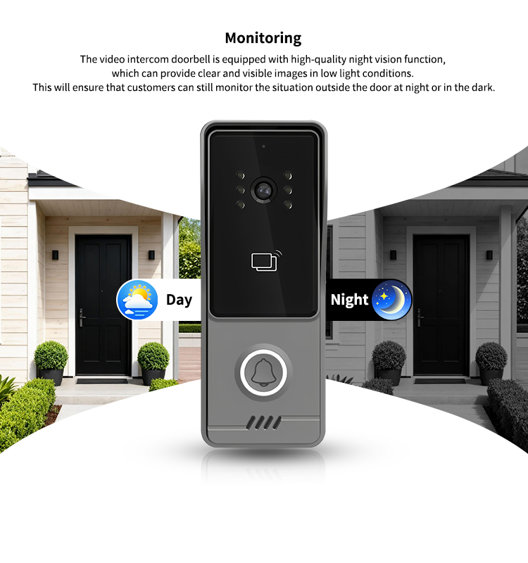 2 Wire Video Intercom System 1 - Smart Doorbell Wired 评论和价格