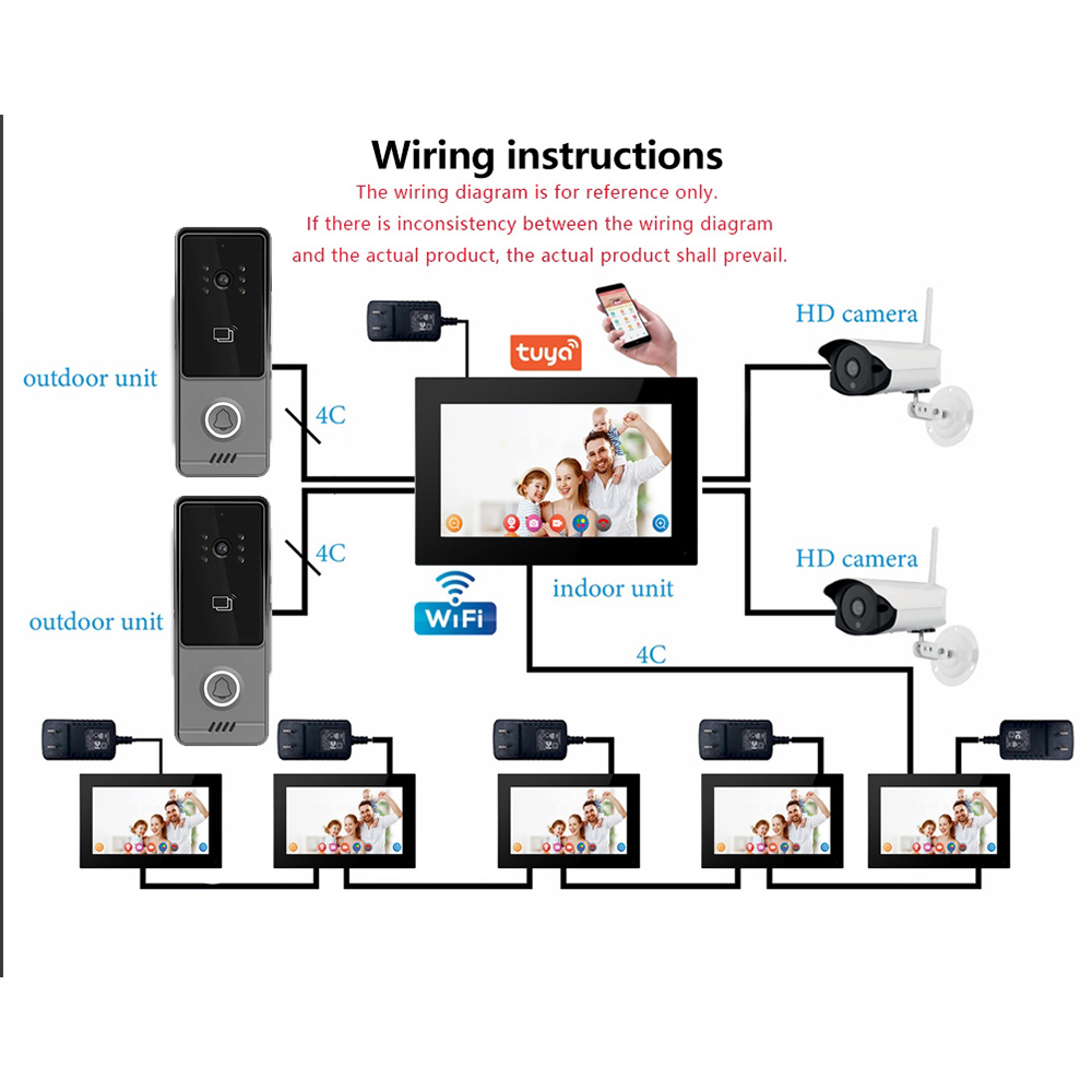 WiFi Touch Screen Intelligent  - Smart Doorbell Wired 评论和价格