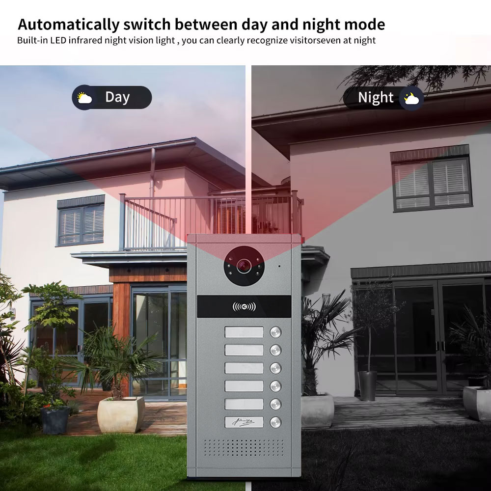 1080P Tuya Smart Video Doorpho - Smart Doorbell Wired 评论和价格